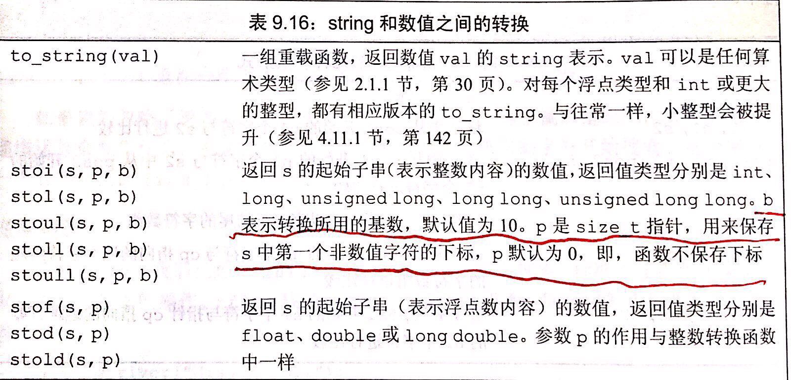 string 数值转换